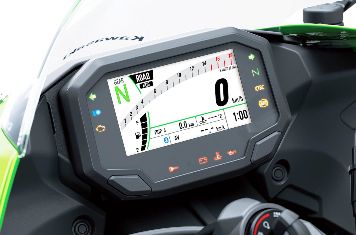 Kawasaki ZX-6R price, design, colours, TFT display | Autocar India